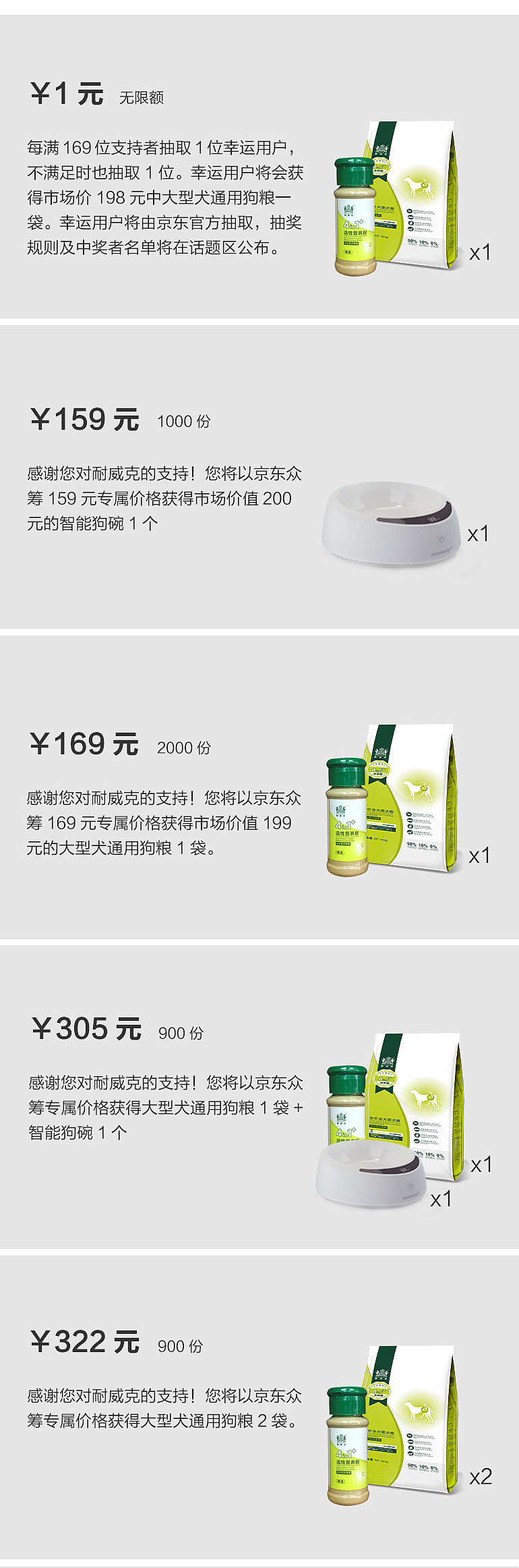 天然狗粮-独家搭配狗粮伴侣