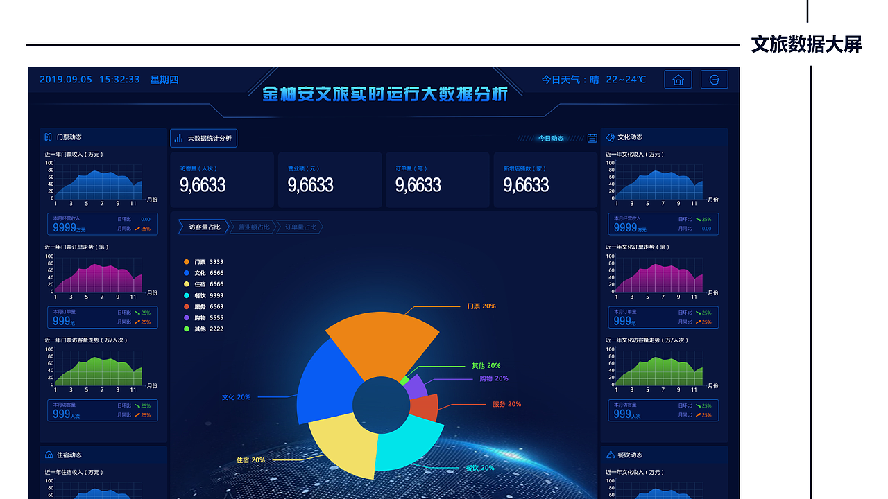 2019年度作品整理