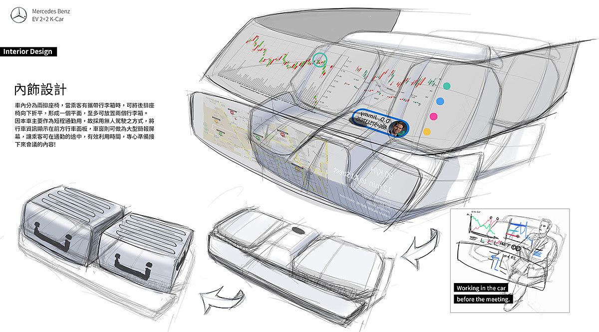 Benz K-Car（图ZMTQxMDAwMjIw） - 交通工具 - 站酷设计师陳彥廷原创素材 - 站酷ZCOOL