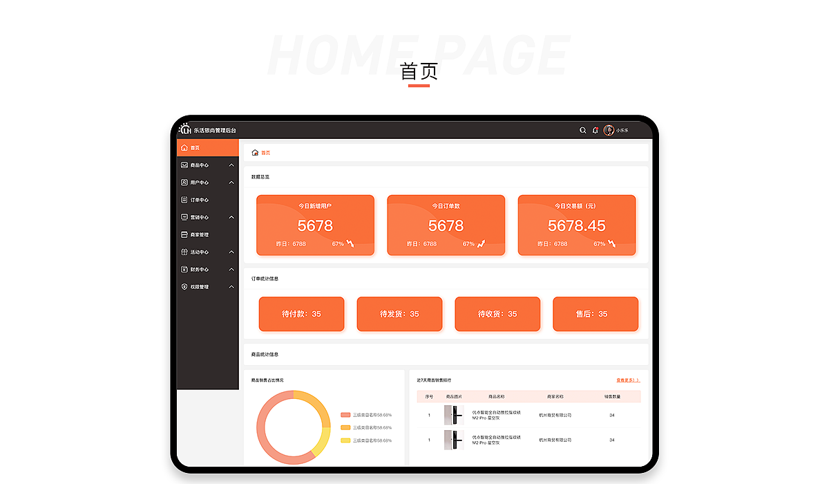 乐活商城1.0设计（图ZMjM2MjU2NTY4） - APP界面 - 站酷设计师回他小舅子原创素材 - 站酷ZCOOL
