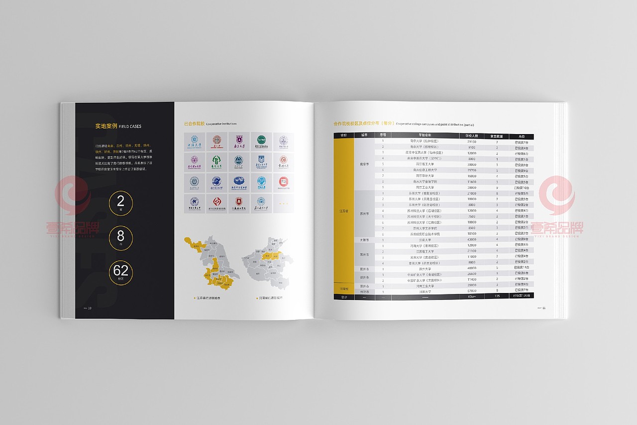 一希品牌设计--智能纸机画册宣传册设计（图ZMjIzODA4MDI4） - 书籍/画册 - 站酷设计师一希品牌设计原创素材 - 站酷ZCOOL