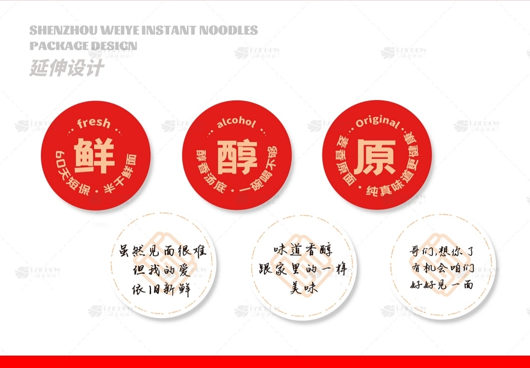 【神州味业】见一面,速食面包装设计提案