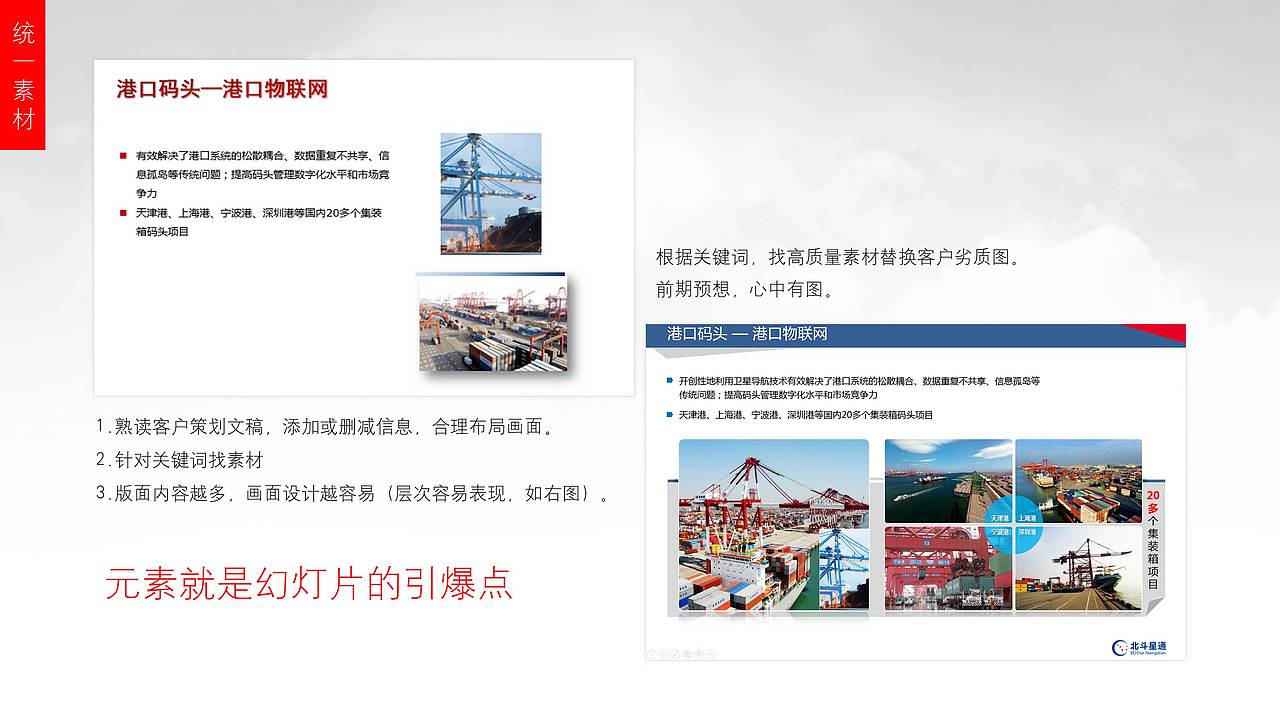 幻灯片的四项视觉元素 (PPT爱好者不容错过哦!!!!)