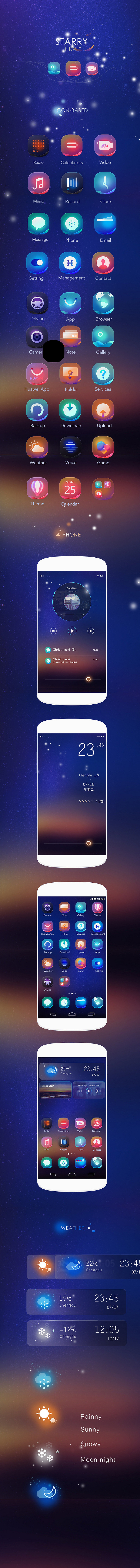 天气（图ZNzQ1MzYwMDA=） - APP界面 - 站酷设计师呆小尫原创素材 - 站酷ZCOOL