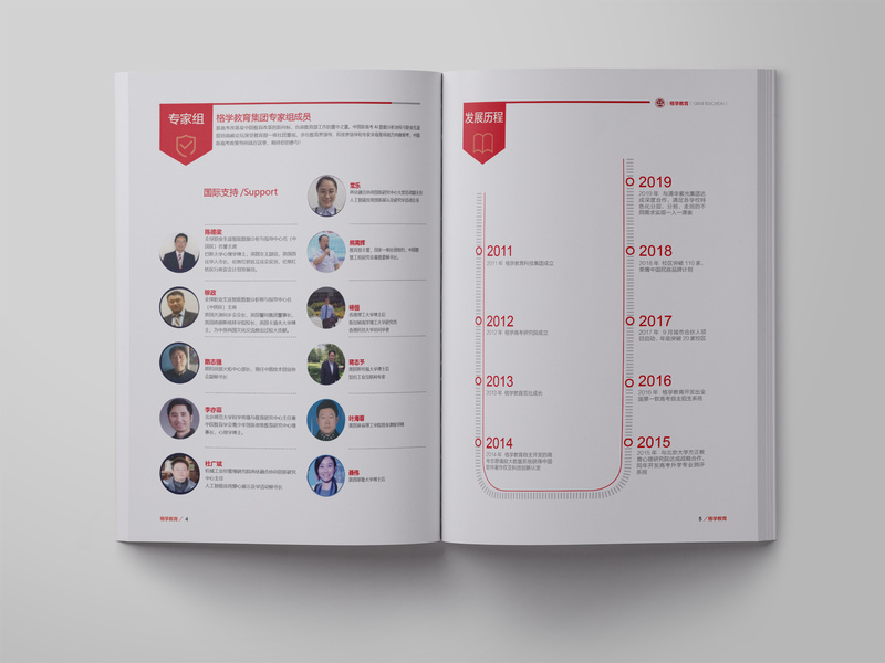 画册发展历程