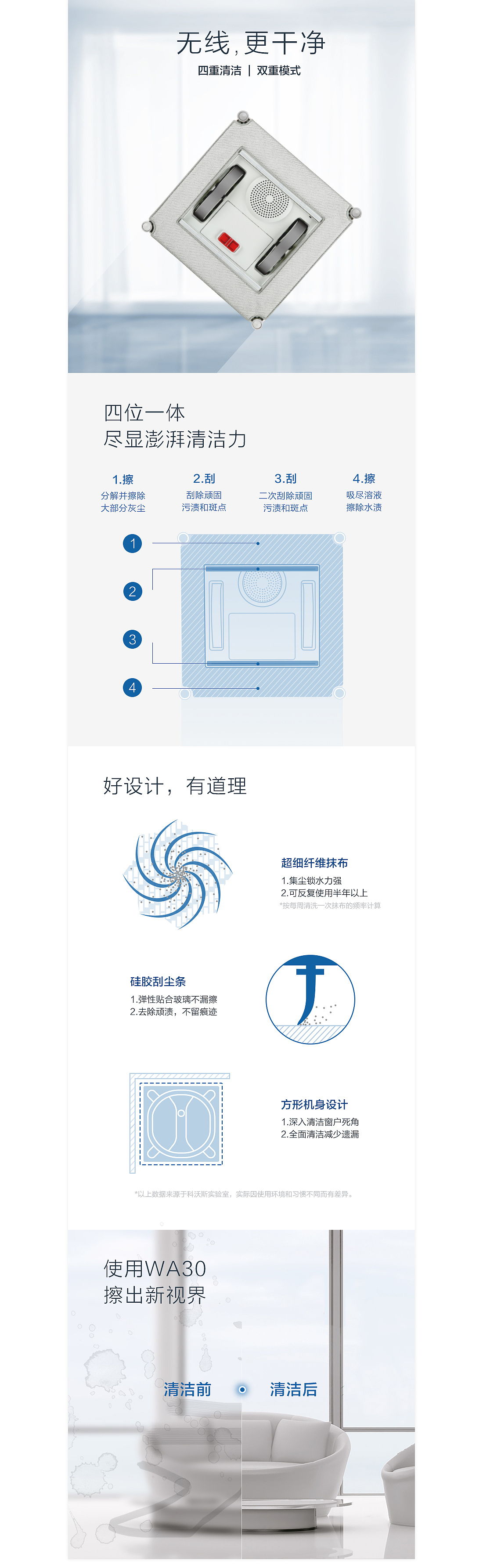 无线擦窗机器人产品详情页面（图ZMTM4MTExMzk2） - 电商 - 站酷设计师Aslan_犀儿原创素材 - 站酷ZCOOL
