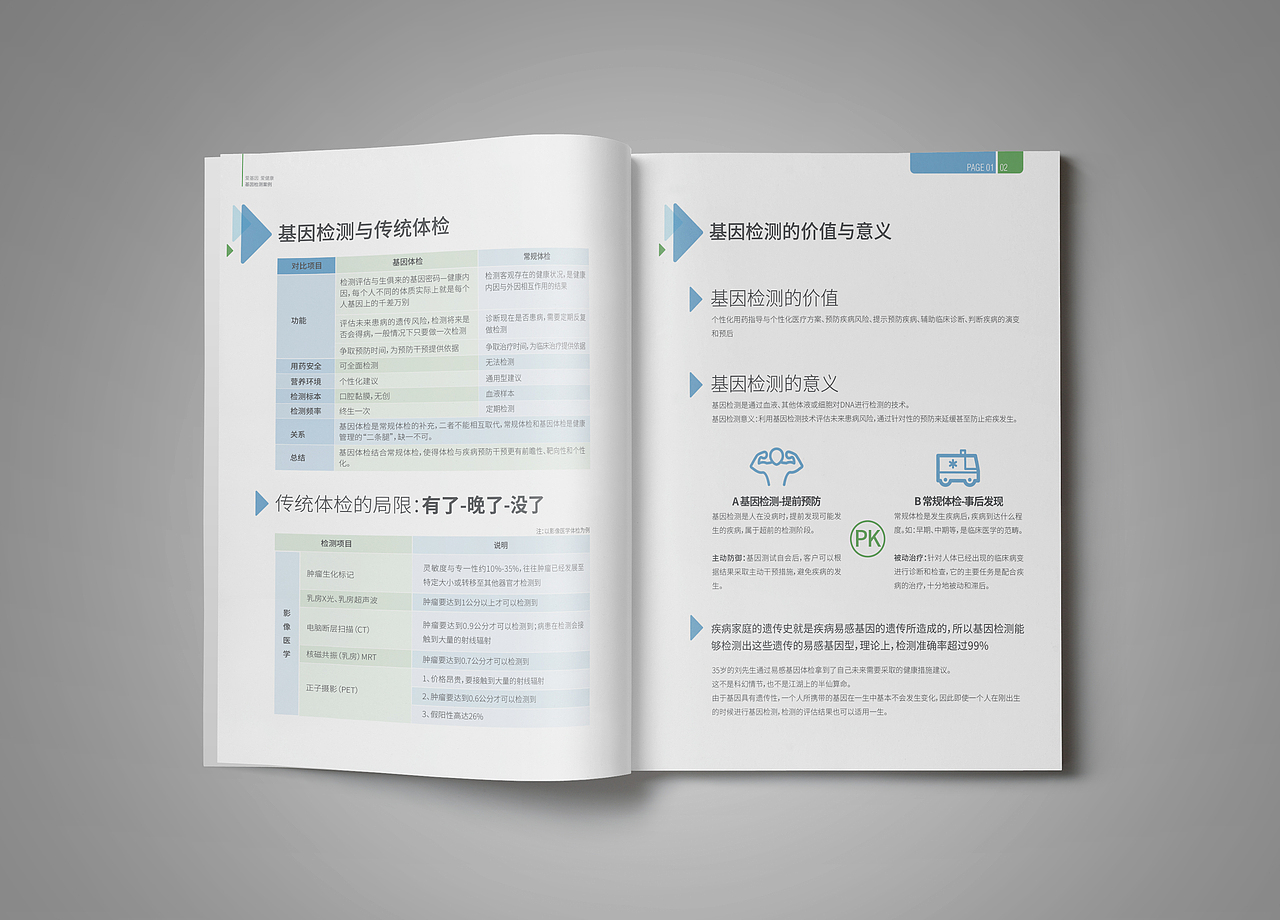 爱基因业务手册设计（图ZMTA4NDk4MTMy） - 书籍/画册 - 站酷设计师花開原创素材 - 站酷ZCOOL