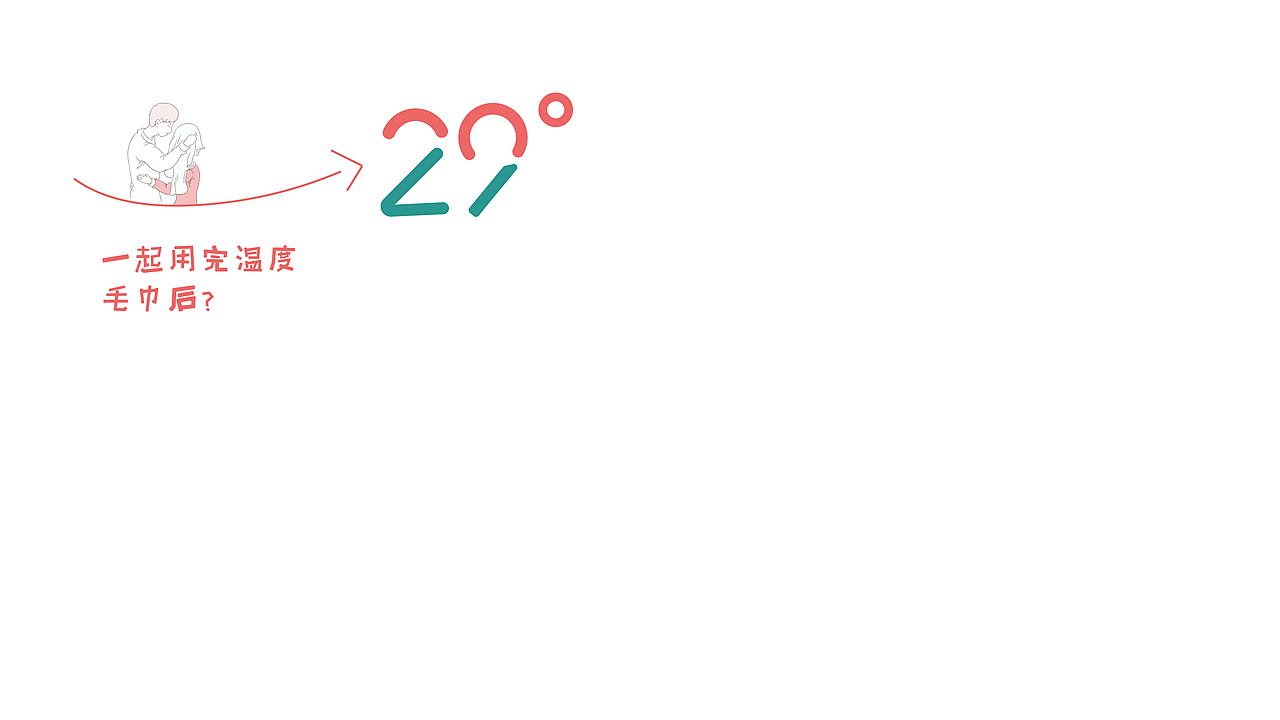 永亮毛巾品牌再设计（毕业设计）（图ZMTYxMzMwMTAw） - 品牌 - 站酷设计师LIFE简单做原创素材 - 站酷ZCOOL