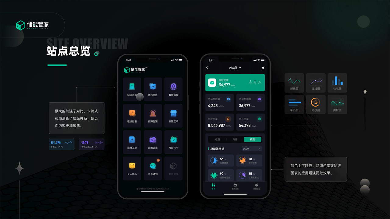 储能管家（图ZMjU0Nzc1NzQ0） - APP界面 - 站酷设计师蒂菩原创素材 - 站酷ZCOOL