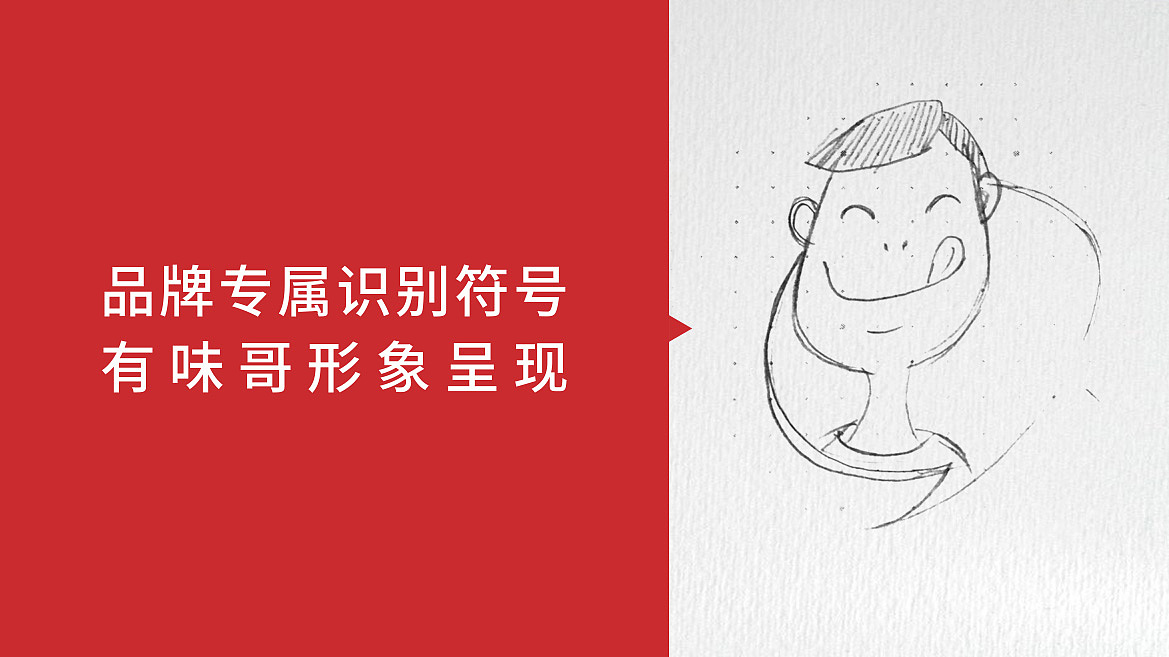 辣酱调味品牌全案设计、食品包装设计（图ZMTA3OTc3ODI0） - 品牌 - 站酷设计师五源品牌VI设计原创素材 - 站酷ZCOOL