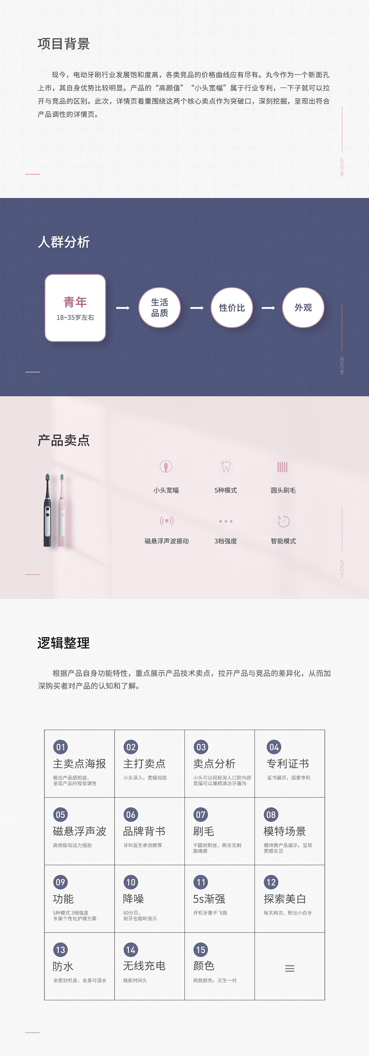 丸今电动牙刷视觉策略分享 | 凡臣视觉（图ZMjE1NzI0OTM2） - 电商 - 站酷设计师凡臣视觉原创素材 - 站酷ZCOOL