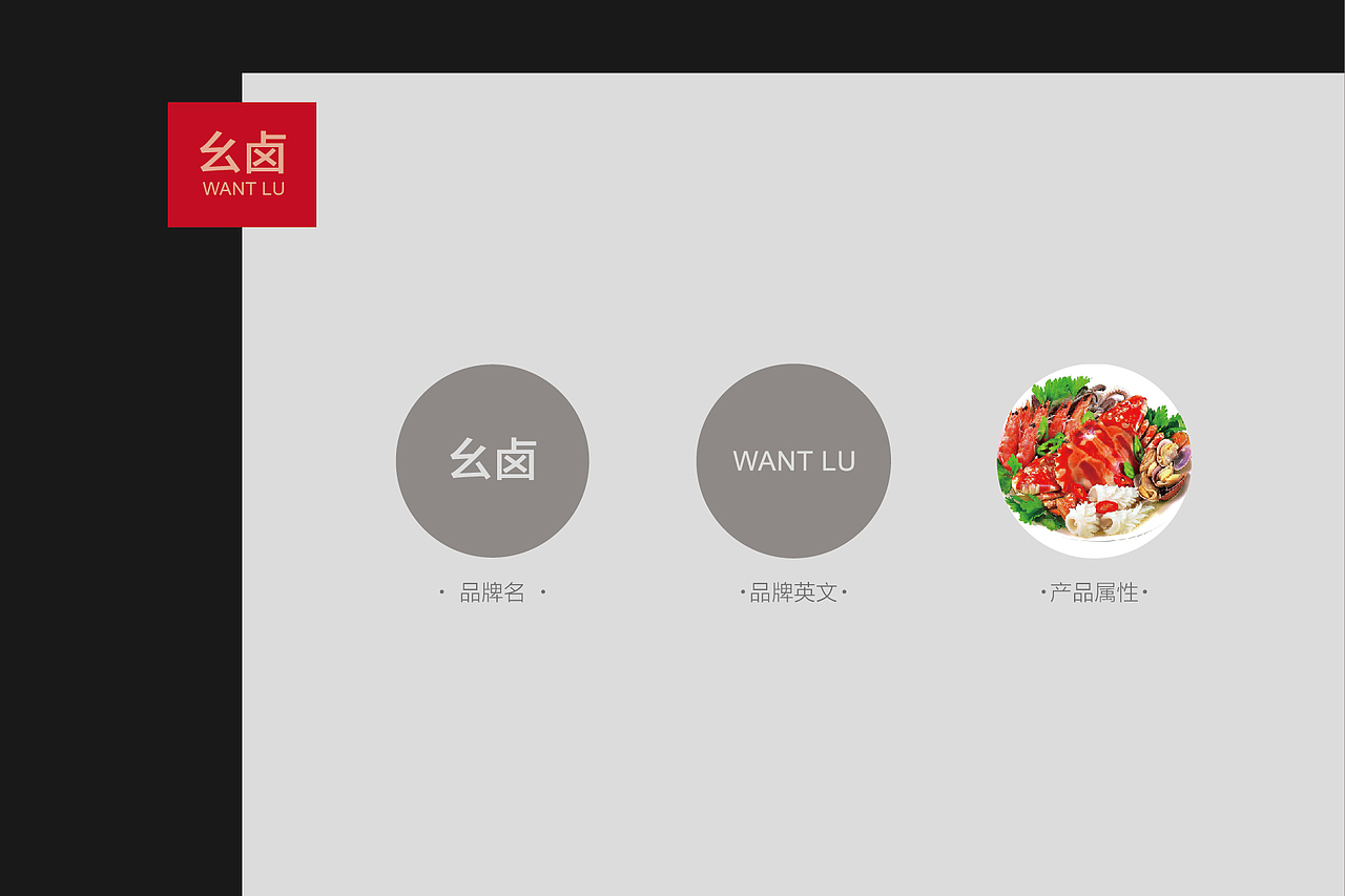 ·幺卤·品牌标志
