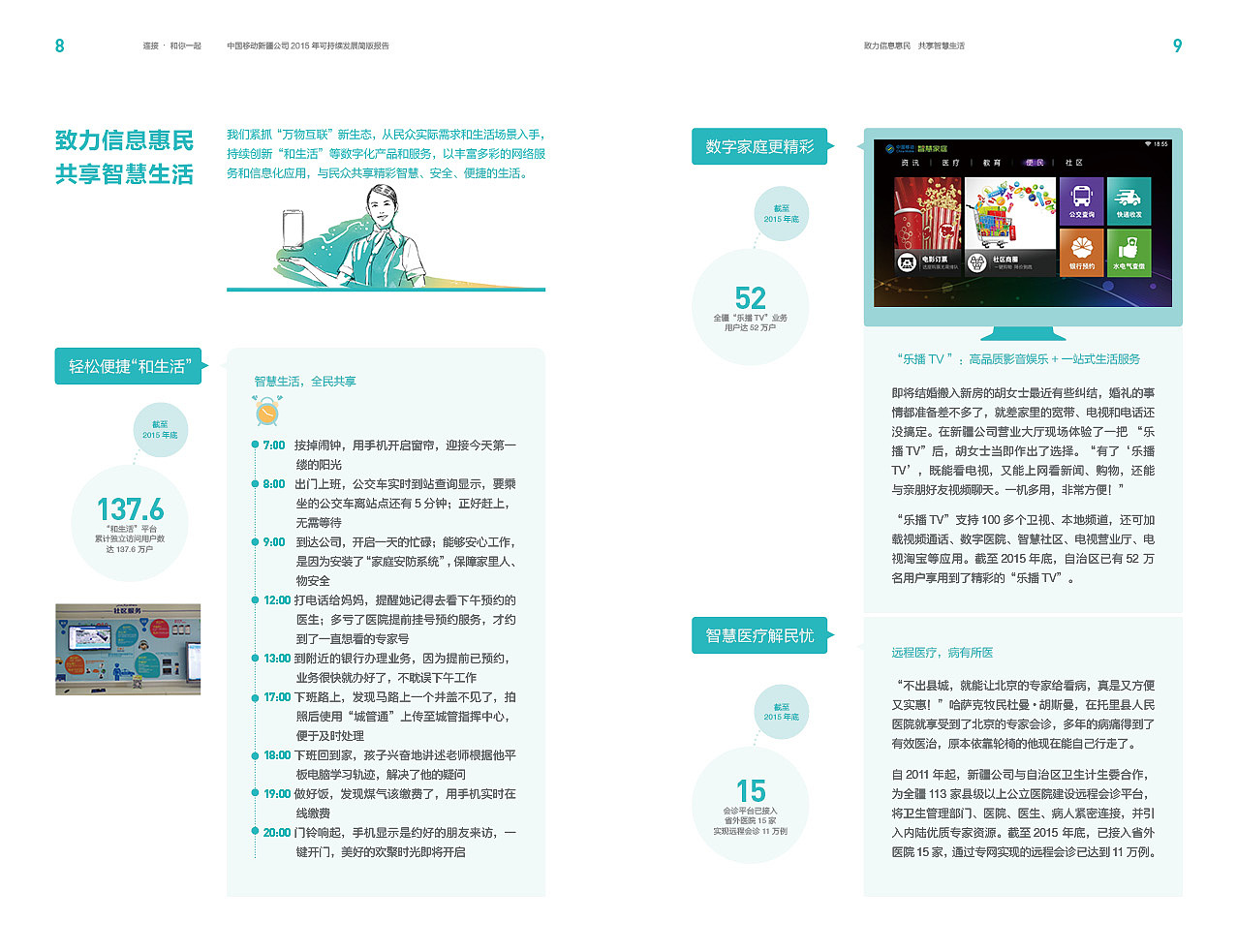 中国移动新疆公司可持续发展速览（图ZNjI4NTAwNDA=） - 宣传物料 - 站酷设计师阿特阿特原创素材 - 站酷ZCOOL