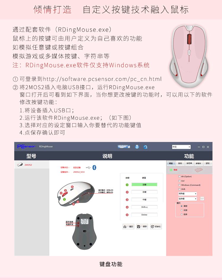鼠标详情页（图ZMTg0NzQ0OTIw） - 其他工业/产品 - 站酷设计师月吉sir原创素材 - 站酷ZCOOL