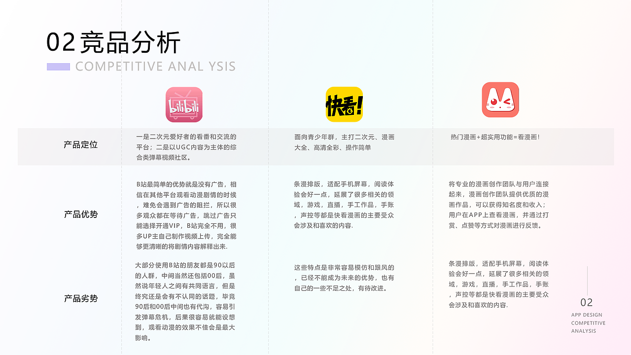 UI个人作品集（图ZMjc5NjI0NTg4） - APP界面 - 站酷设计师Sherry杨_原创素材 - 站酷ZCOOL