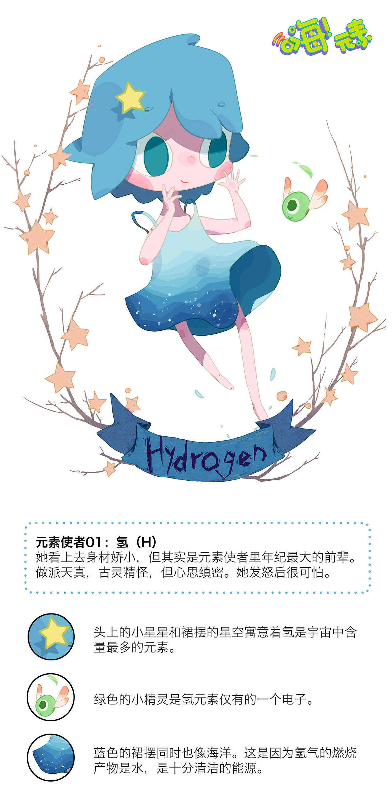 嗨!元素漫画人设