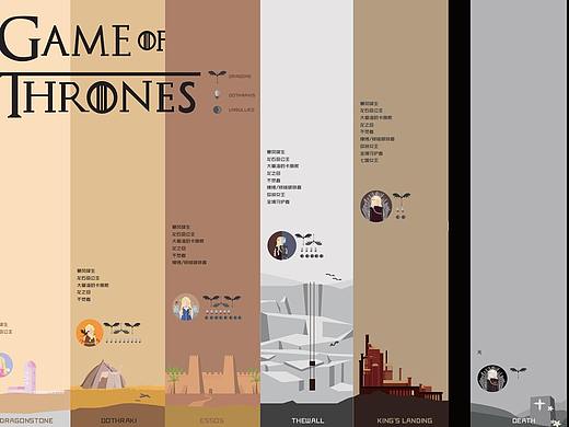 地图系列插画（个人主页-ZNDU5NjM1NjQ=） - 创作习作 - 站酷设计师糯米团子park原创素材 - 站酷ZCOOL