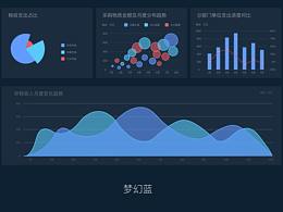 夢(mèng)幻藍(lán)的數(shù)據(jù)工具主題
