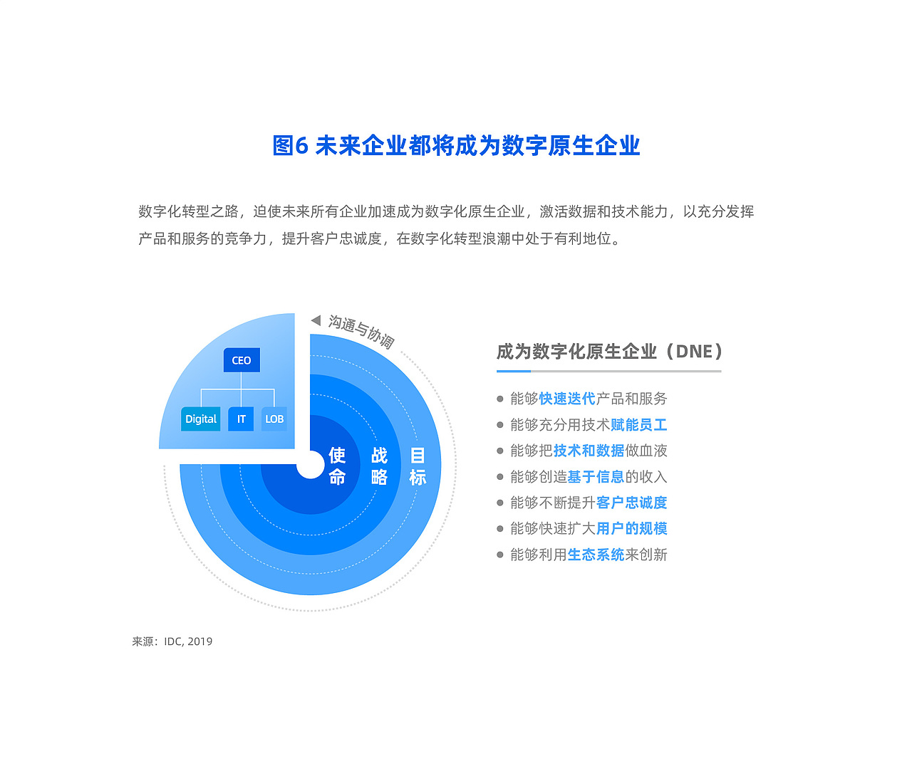 信息图（图ZMjc3MTMzNDYw） - 信息图表 - 站酷设计师南安之鹿原创素材 - 站酷ZCOOL