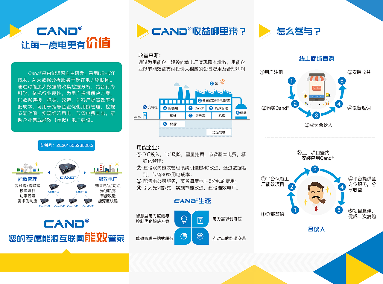 能源、能效电厂、宣传物料宣传3折页（图ZMjUxNzM0MzA0） - 宣传物料 - 站酷设计师jandykeke原创素材 - 站酷ZCOOL