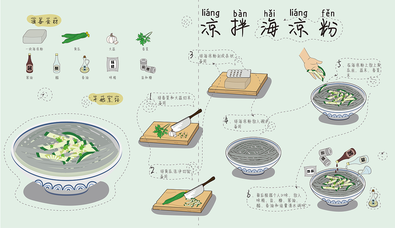 大连老菜的菜谱设计（图ZMTYxNjY1MTY0） - 其他平面 - 站酷设计师禾子008原创素材 - 站酷ZCOOL