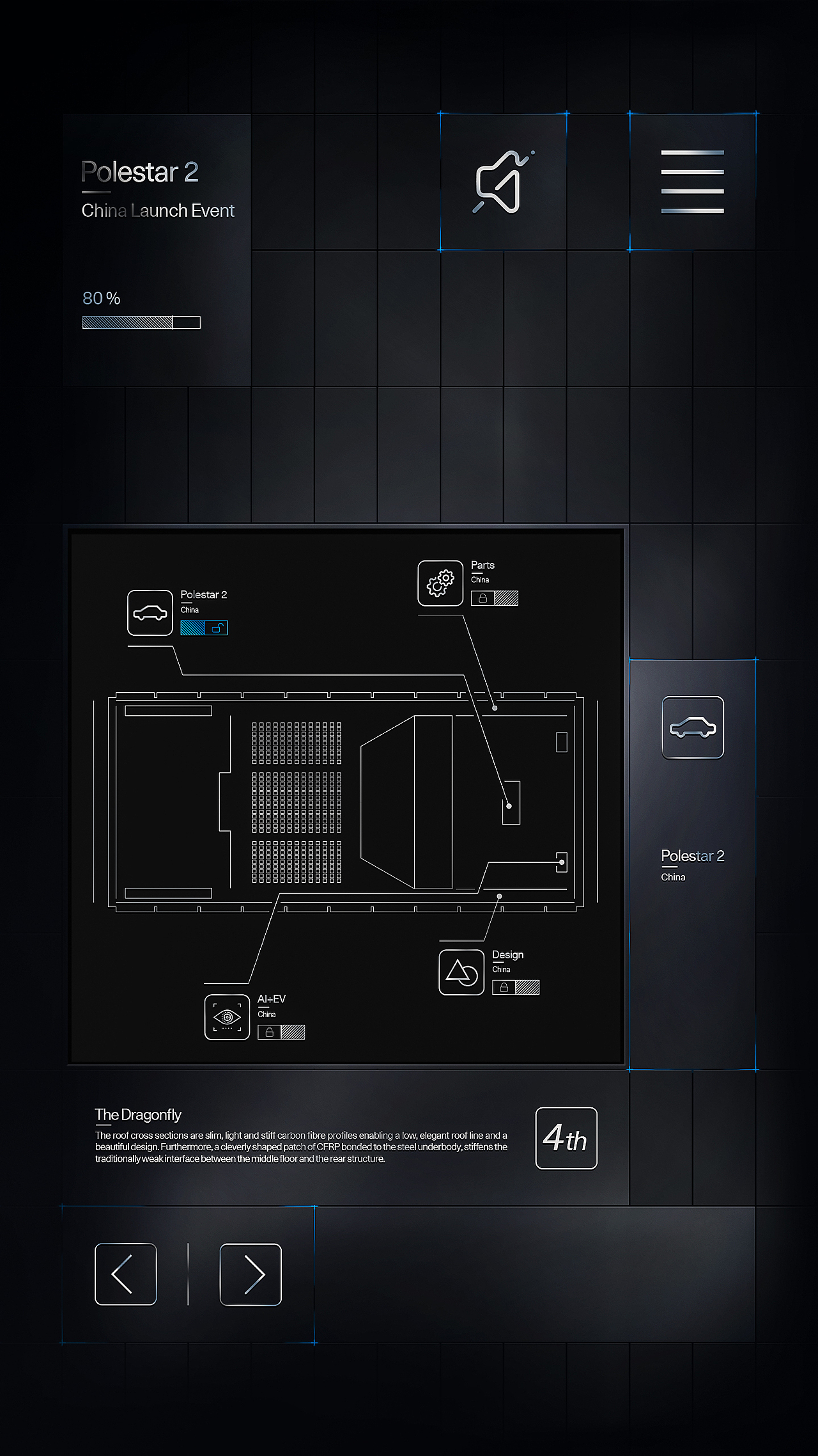北极星2 发布会 KV H5 POLESTAR 2 CHINA LAUNCH EVENT（图ZMjUwMDc1MjUy） - 品牌 - 站酷设计师guqifan945原创素材 - 站酷ZCOOL