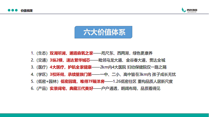 2021-2022淮滨西湖春天营销策略推广思路方案-111P