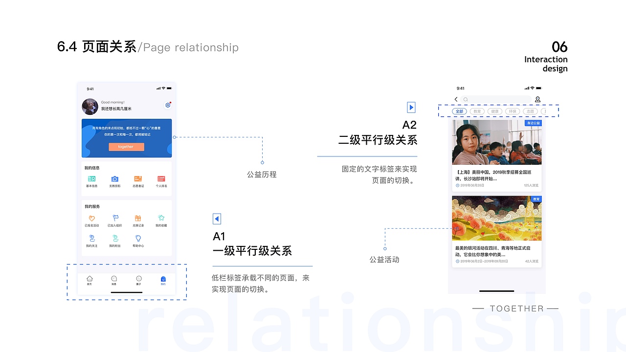 2019个人作品集（图ZMTk1NTI1ODM2） - APP界面 - 站酷设计师我还想长高几厘米原创素材 - 站酷ZCOOL