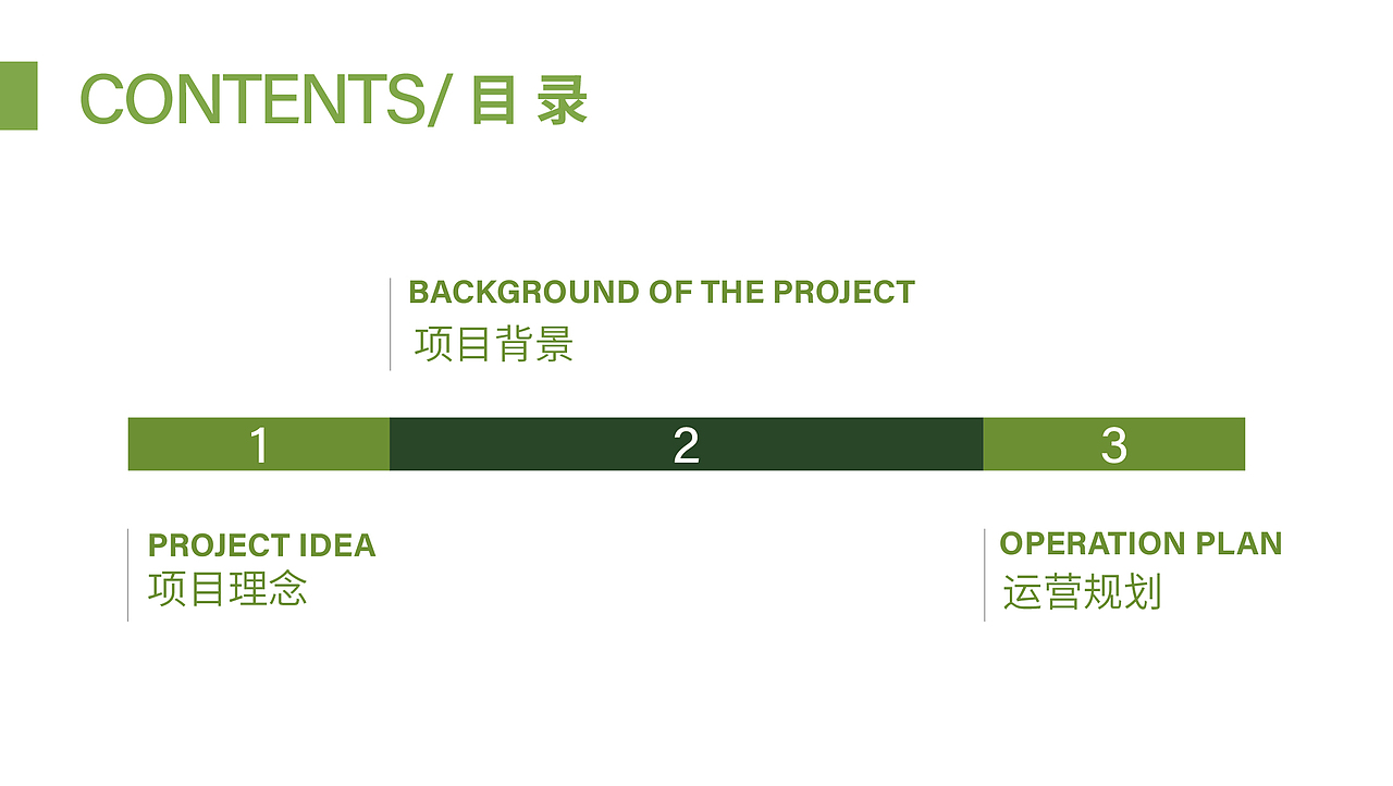 自然教育基地（华南植物园）ppt（图ZMjY2OTY3Nzc2） - PPT/Keynote - 站酷设计师小九加油原创素材 - 站酷ZCOOL