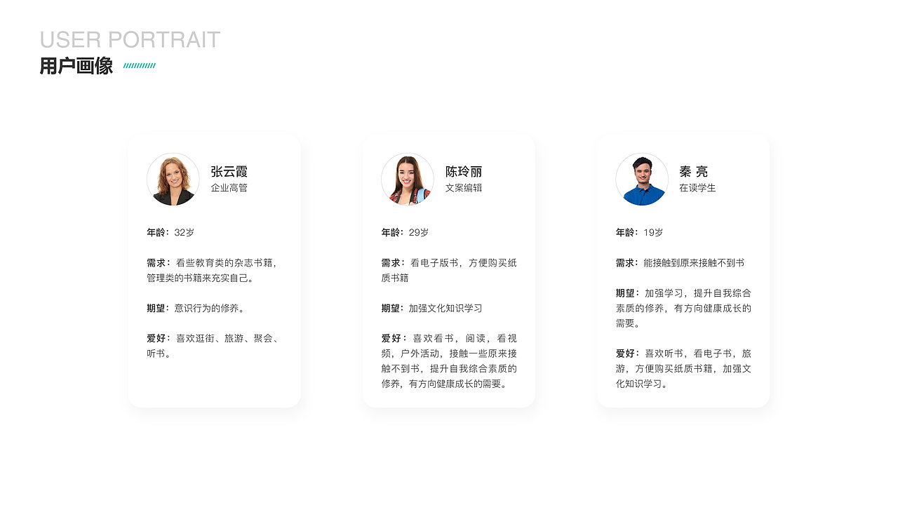 多点阅读APP（图ZMjQ3MTIxNzg0） - APP界面 - 站酷设计师四叶草Lucy原创素材 - 站酷ZCOOL