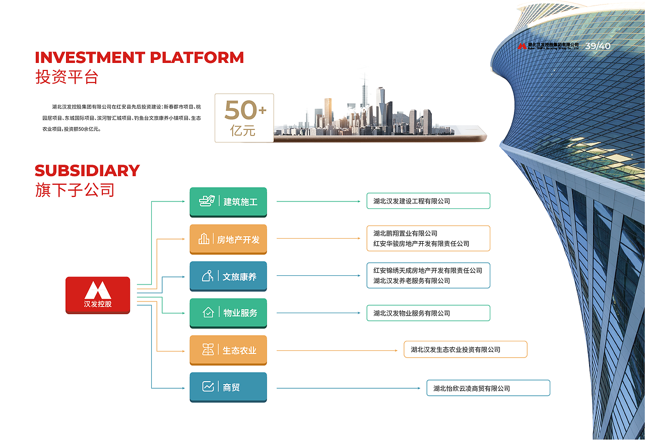 建筑行业画册（图ZMzMzNTUyNjQ4） - 书籍/画册 - 站酷设计师丫雅呀雅丫原创素材 - 站酷ZCOOL