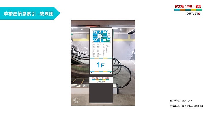 砂之船（中东）奥莱导视系统设计（图ZMTk0MDUwODQw） - PPT/Keynote - 站酷设计师念念不望必有回响原创素材 - 站酷ZCOOL