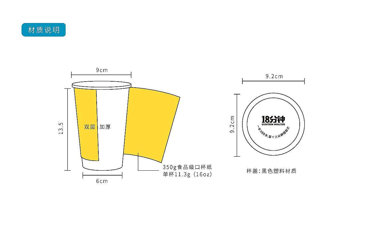 十八分钟品牌LOGO及VI设计