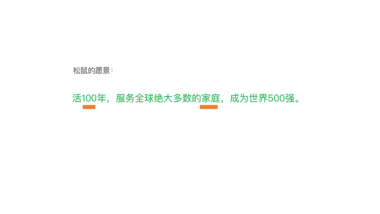 三只松鼠VI调整——【换个logo试一试】（图ZMjE0MTk0MzEy） - 品牌 - 站酷设计师图样策略视觉原创素材 - 站酷ZCOOL