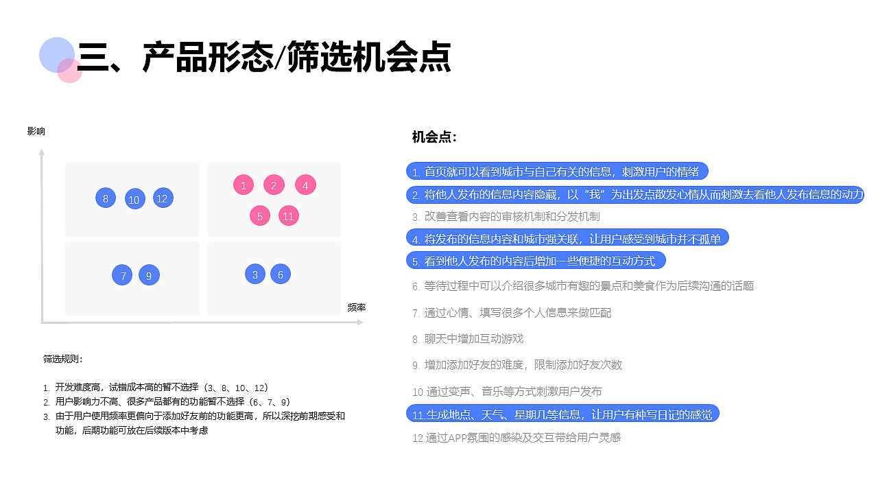 匠心力作-中国产品设计大赛赛季二作品【城市故事】（图ZMjIxMzM4NjQw） - APP界面 - 站酷设计师CURRY张星原创素材 - 站酷ZCOOL