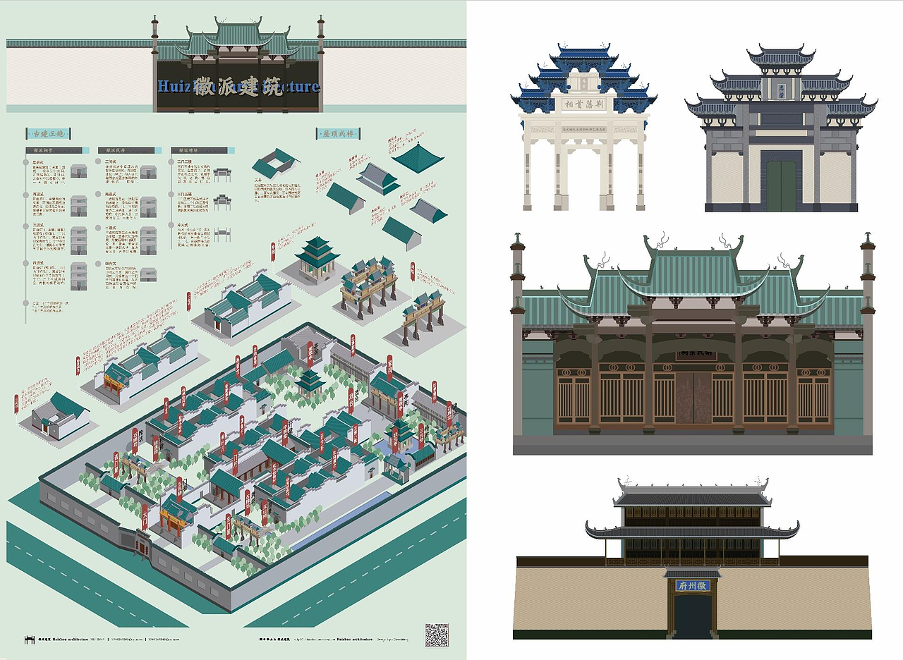 【信息可视化】徽学《徽派建筑体系信息可视化设计》