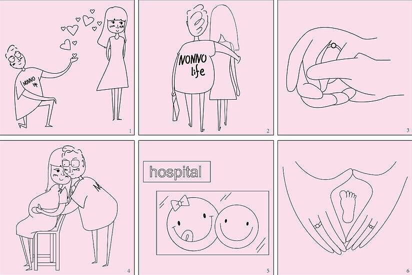 平时练习（图ZNTk4MjA1NjA=） - 创作习作 - 站酷设计师Oaniu原创素材 - 站酷ZCOOL