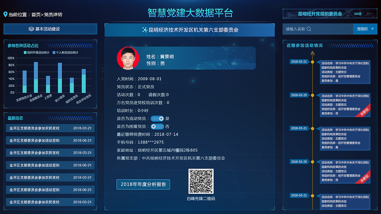 大数据界面（图ZMTI1NDUzMzY4） - 软件界面 - 站酷设计师木木的三花原创素材 - 站酷ZCOOL