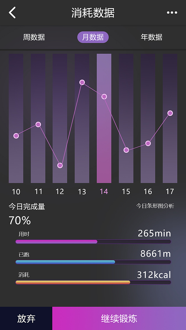 运动类音乐APP-