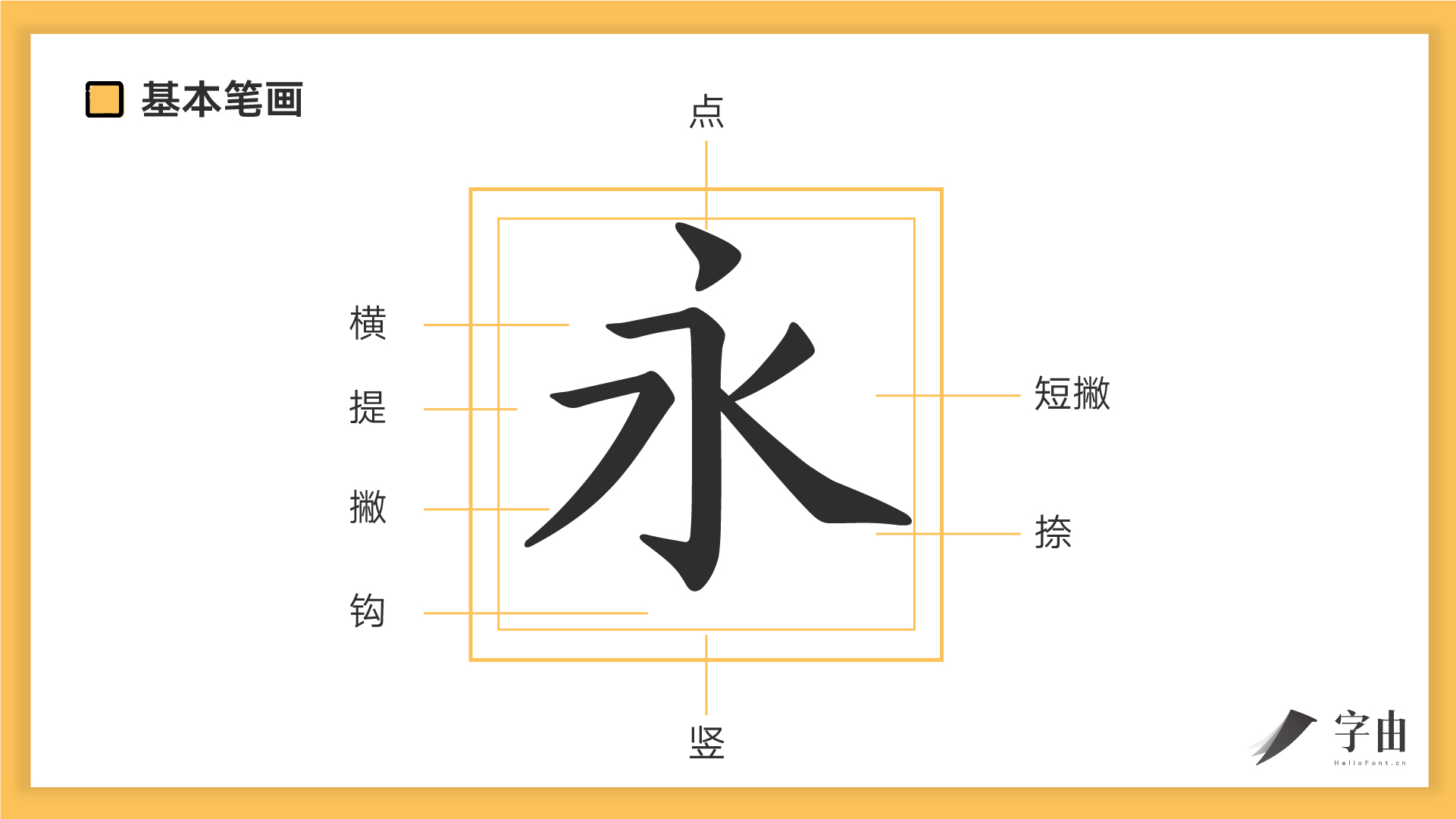 undefined undefined