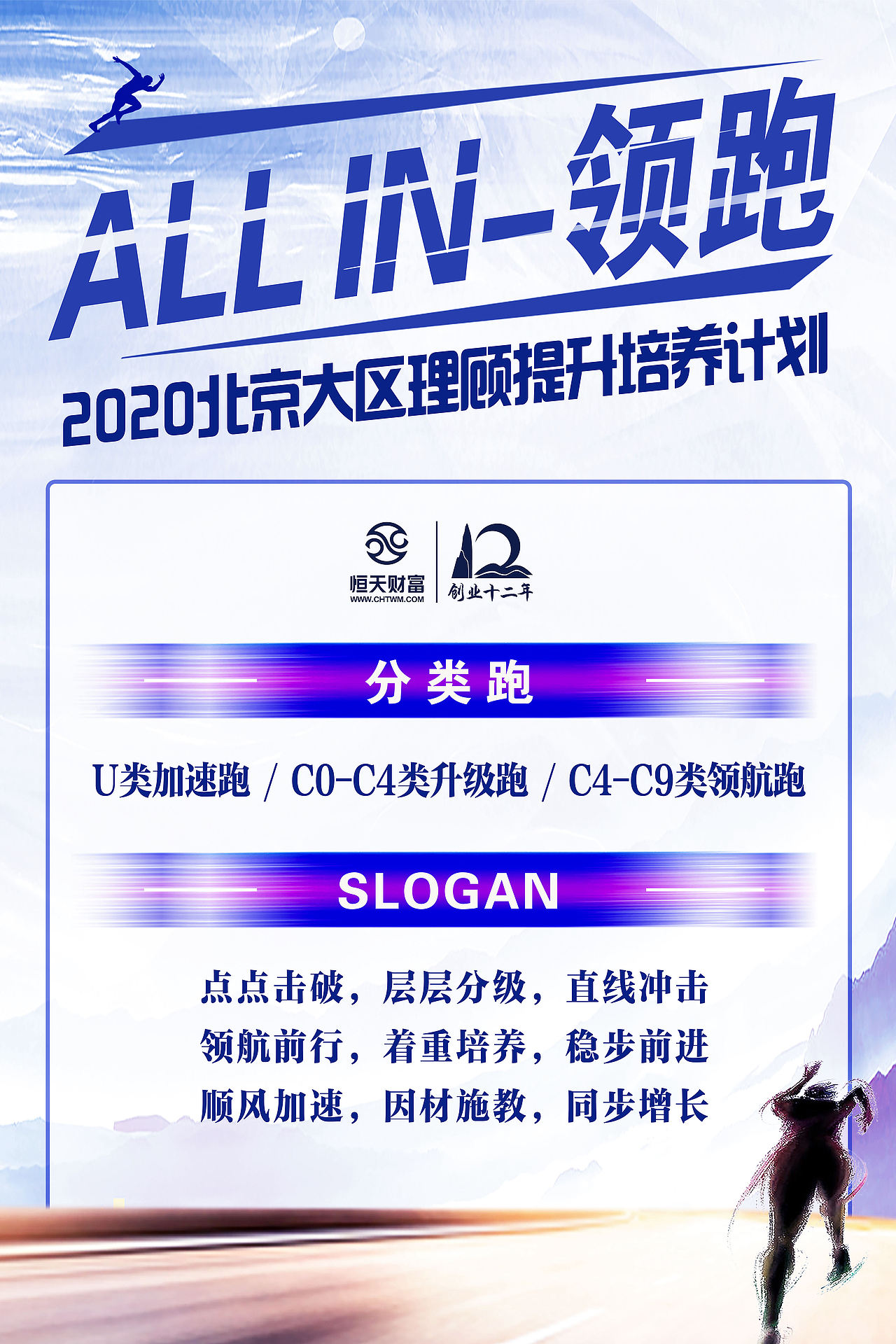 北京大区理顾提升培养计划（图ZMjE3ODc4MzEy） - 品牌 - 站酷设计师自信努力平常心原创素材 - 站酷ZCOOL