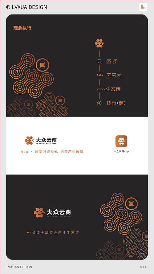 LVXUAN DESIGN 2017品牌回顾之【大众云商品牌设计】