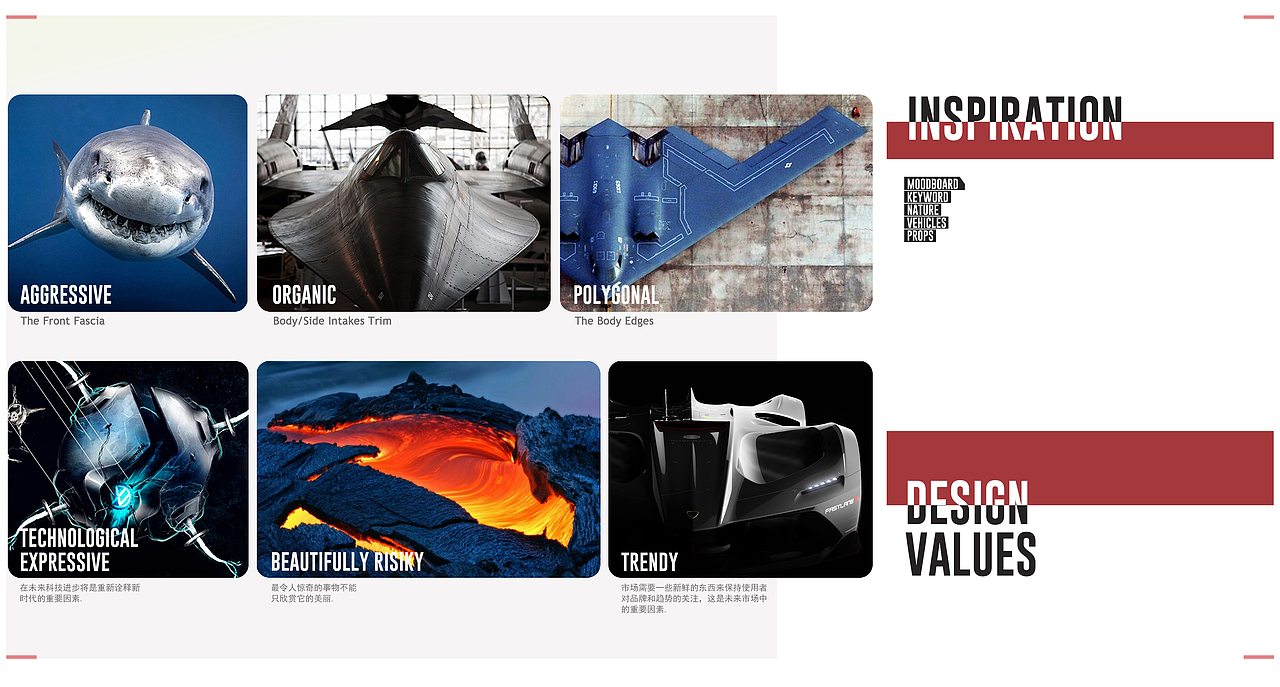 汽车造型设计&日常产品设计 | 本科作品集（图ZMTk3Mjc3MjQw） - 交通工具 - 站酷设计师Ethan_Peng原创素材 - 站酷ZCOOL
