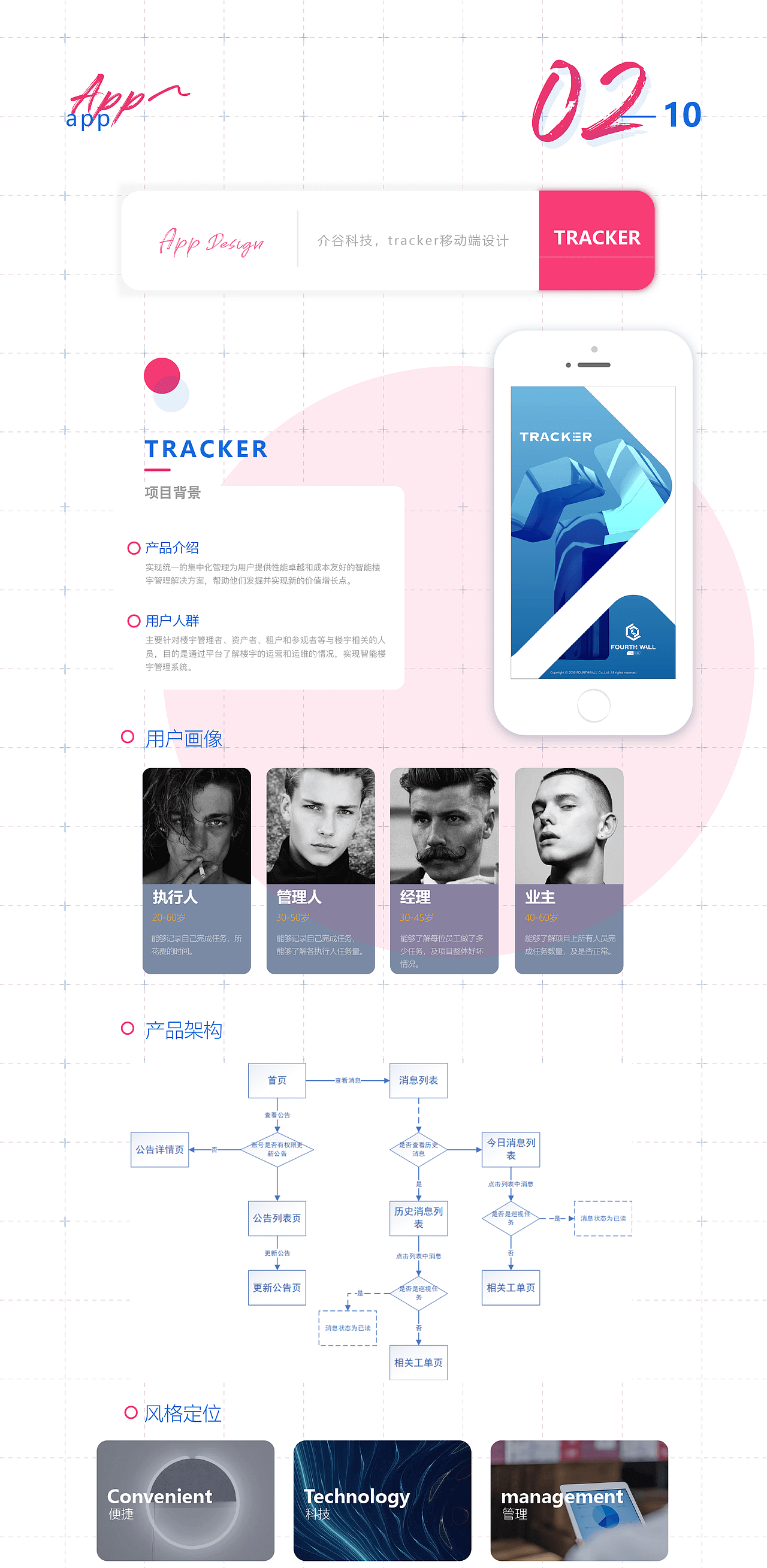 2018-2019作品集（图ZMTc1ODA2Nzg0） - 其他 - 站酷设计师phil一xxx原创素材 - 站酷ZCOOL