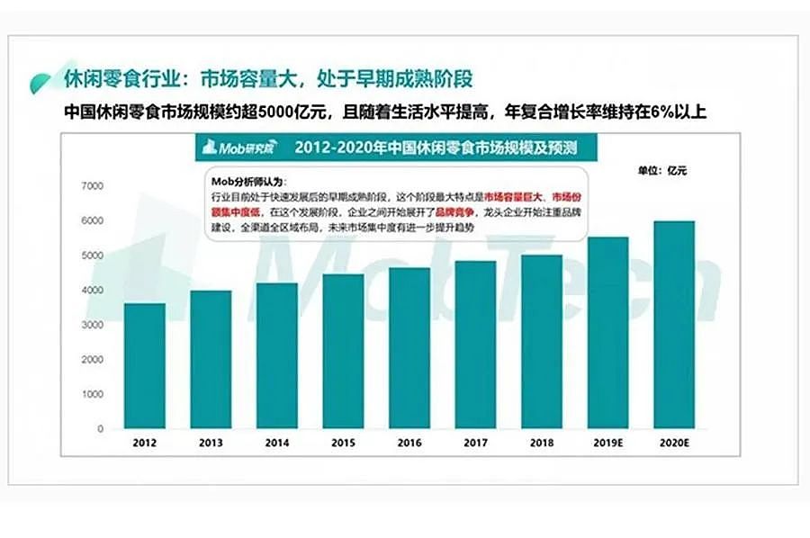 案例分享 | 维高品牌策划 & 海欣（图ZMjc2NTUyMzM2） - 包装 - 站酷设计师维高品牌策划原创素材 - 站酷ZCOOL