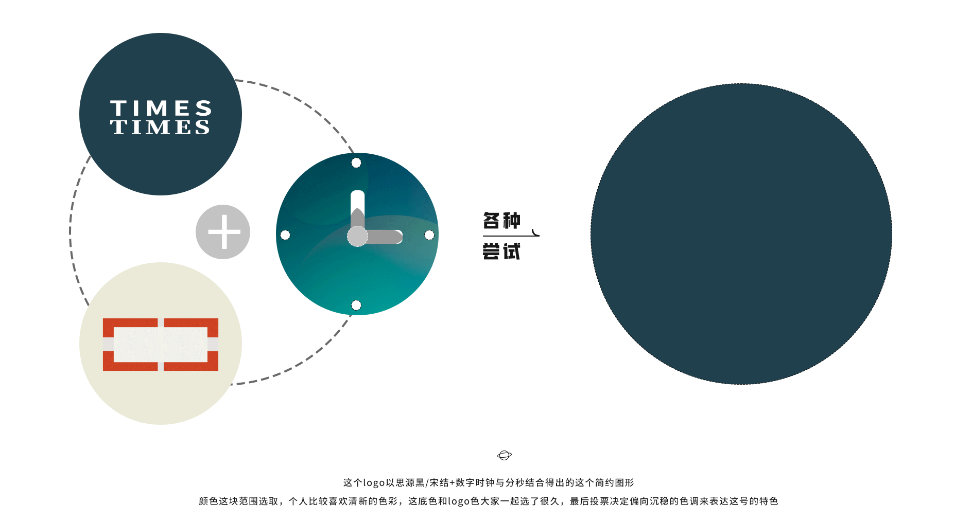 2021-2022【作品整合】