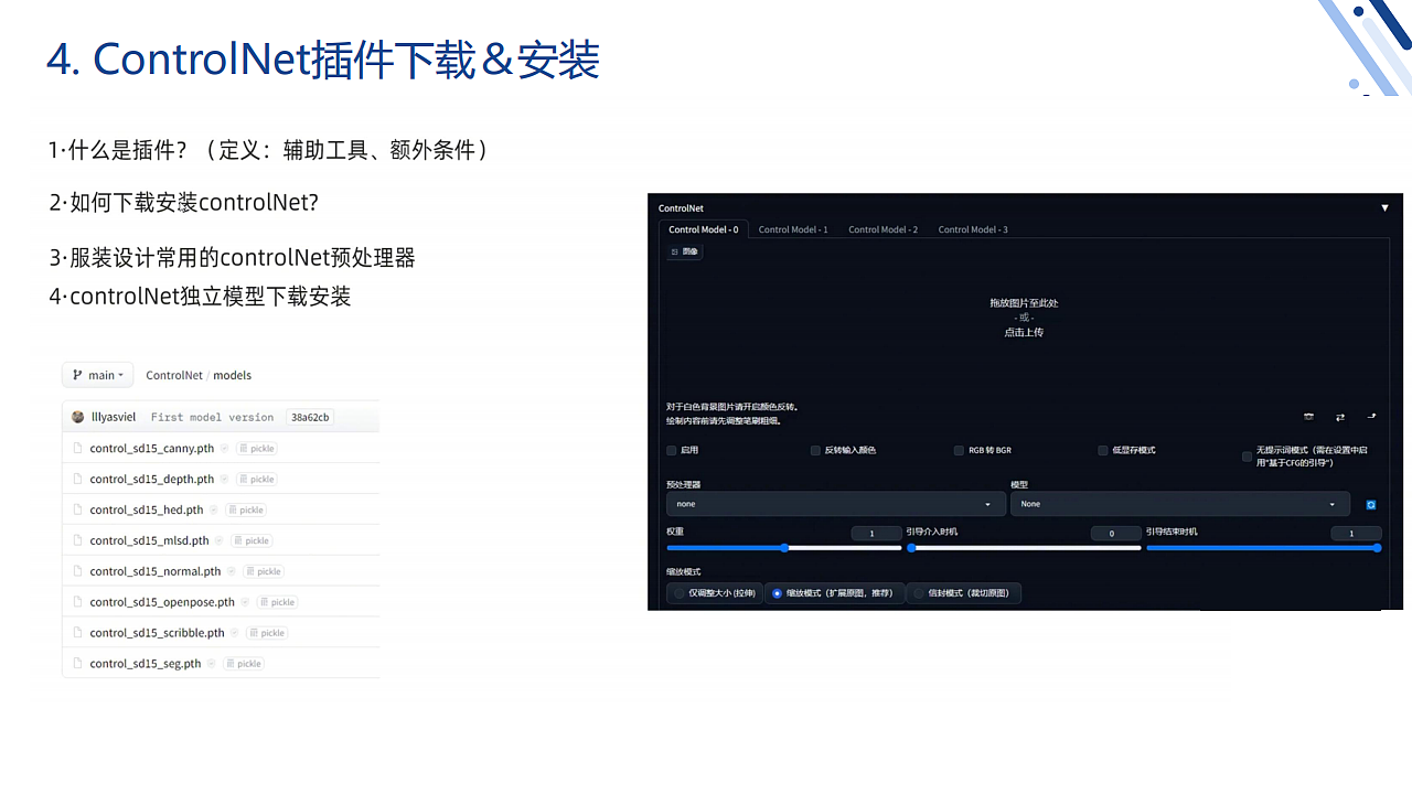 Stable diffusion公益课分享-服装行业方向(第一周)(图ZMzY5NzcwMTAw) - AI作品 - 站酷设计师DylanXuan原创素材 - 站酷ZCOOL