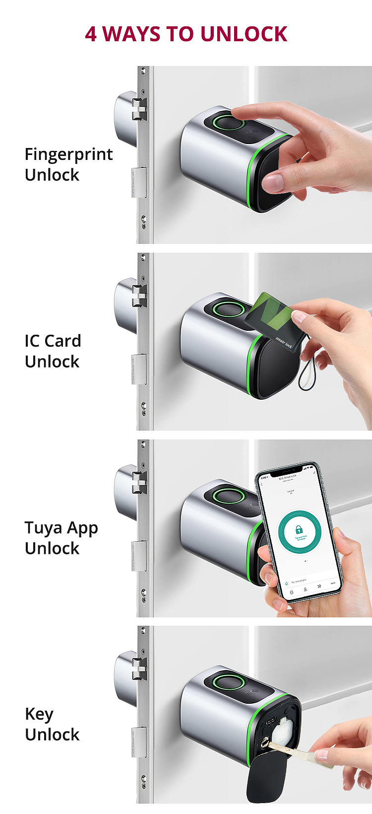 电商 | 阿里巴巴亚马逊智能锁锁芯详情页A+