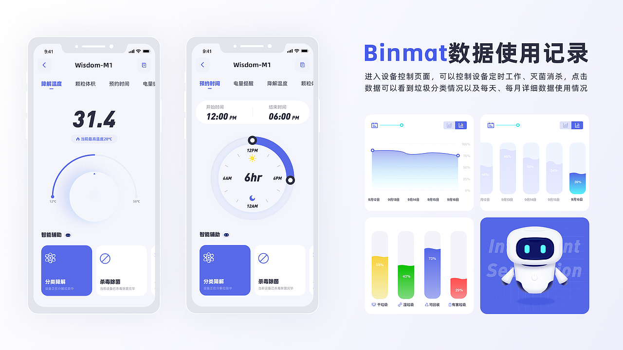 Binamart智能家居控制（图ZMzEwNjAwMzUy） - APP界面 - 站酷设计师PanMar原创素材 - 站酷ZCOOL