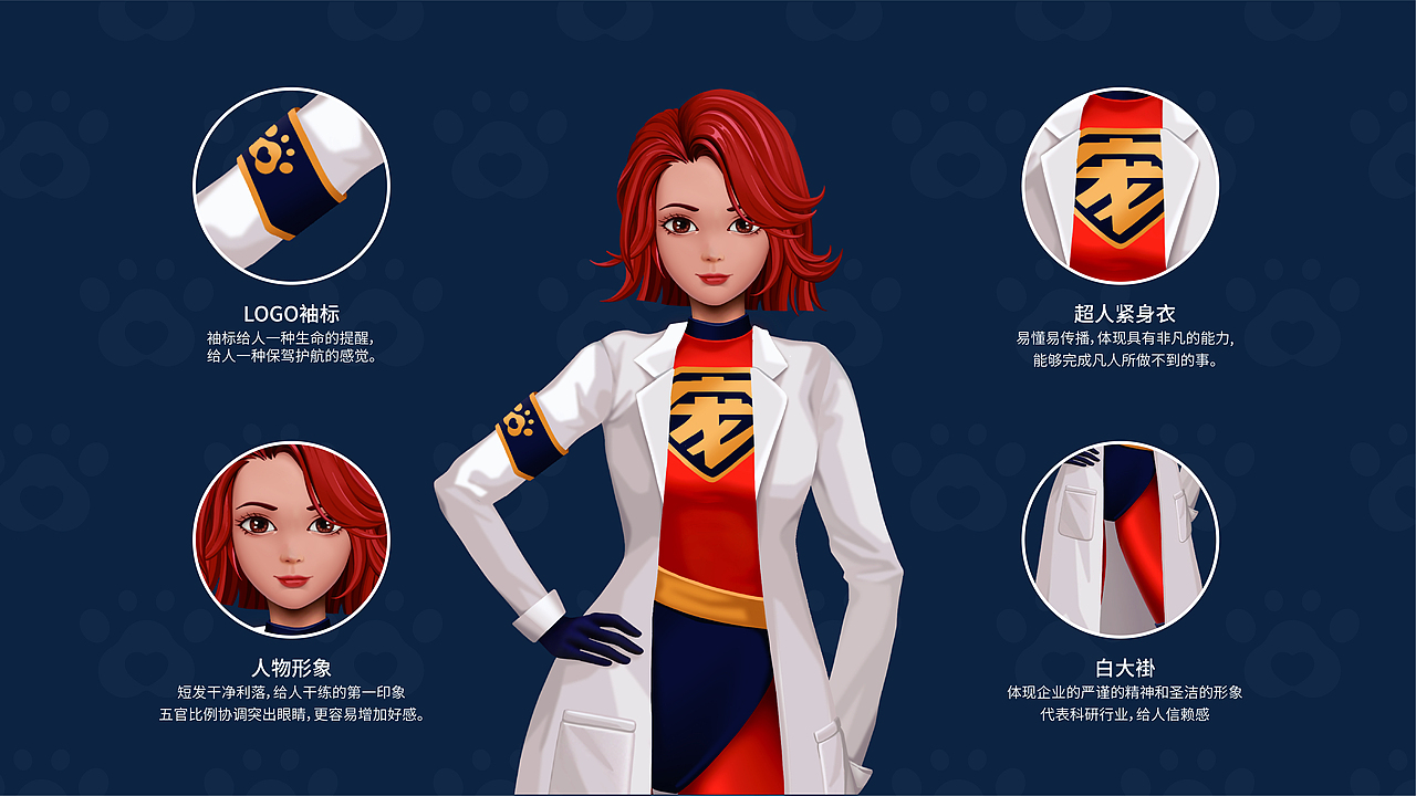 宠博士ip设计（图ZMzA3NDM3OTA0） - IP形象 - 站酷设计师画画的花原创素材 - 站酷ZCOOL